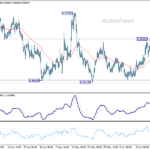 eurgbp20260625a1