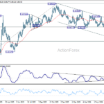 eurgbp20260625a2