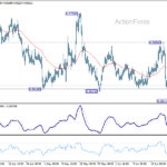 eurgbp20260626a1