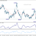 eurgbp20260627w1
