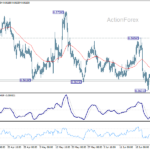 eurgbp20260630a1