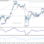 eurjpy20260604a1