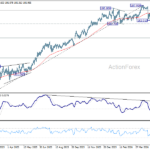 eurjpy20260604a2
