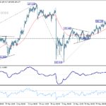 eurjpy20260608a1
