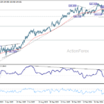 eurjpy20260608a2