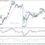 eurjpy20260609a1