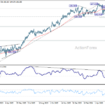 eurjpy20260609a2