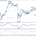 eurjpy20260610a1
