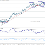 eurjpy20260610a2