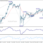 eurjpy20260611a1