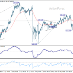 eurjpy20260612a1