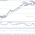 eurjpy20260612a2