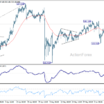 eurjpy20260615a1
