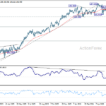 eurjpy20260615a2