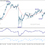 eurjpy20260616a1