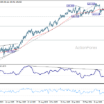 eurjpy20260616a2