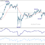 eurjpy20260617a1