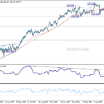 eurjpy20260617a2