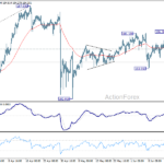 eurjpy20260618a1