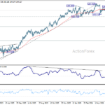 eurjpy20260618a2