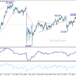 eurjpy20260619a1
