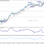 eurjpy20260619a2
