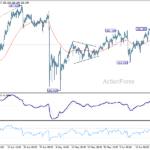 eurjpy20260622a1