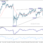 eurjpy20260623a1
