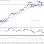 eurjpy20260623a2