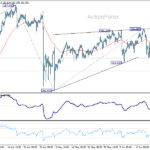 eurjpy20260624a1