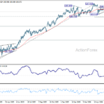 eurjpy20260624a2