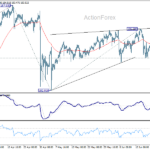 eurjpy20260625a1