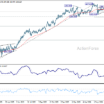 eurjpy20260625a2