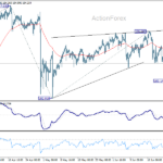 eurjpy20260626a1