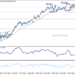 eurjpy20260626a2
