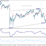 eurjpy20260630a1