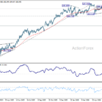 eurjpy20260630a2