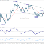 eurusd20260604a1