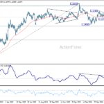 eurusd20260604a2