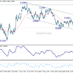 eurusd20260605a1