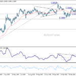 eurusd20260605a2