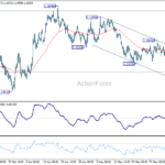 eurusd20260608a1