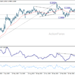 eurusd20260608a2