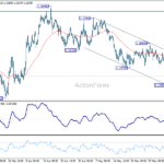 eurusd20260610a1
