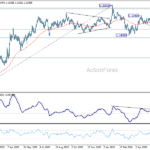 eurusd20260610a2