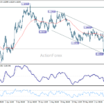 eurusd20260611a1