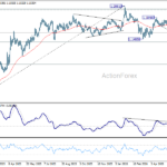 eurusd20260611a2