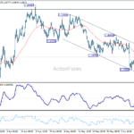 eurusd20260613w1