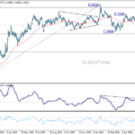 eurusd20260613w2