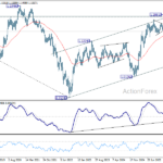 eurusd20260613w3